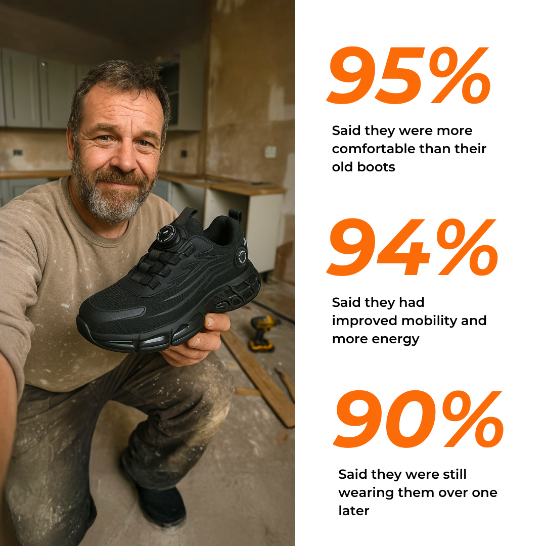 SafeStep™ - The Most Comfortable Steel Toe Shoes