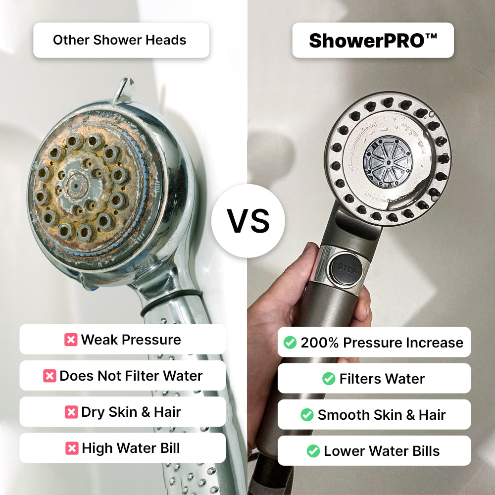 ShowerPRO™ - Better Skin, Hair & Increased Pressure