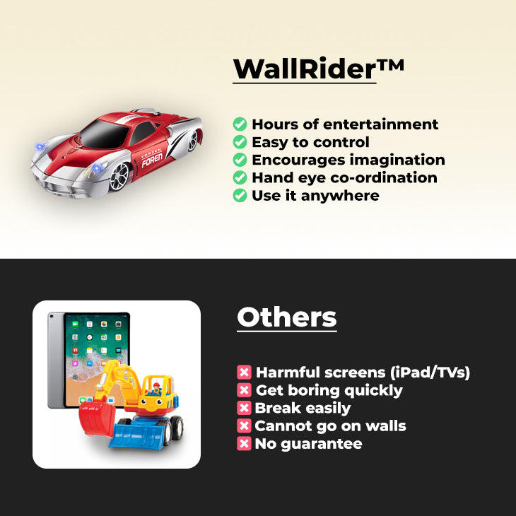 WallRider™ - Hours Of Fun Defying Gravity
