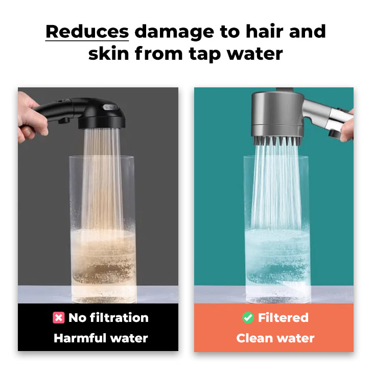 ShowerPRO™ - Better Skin, Hair & Increased Pressure