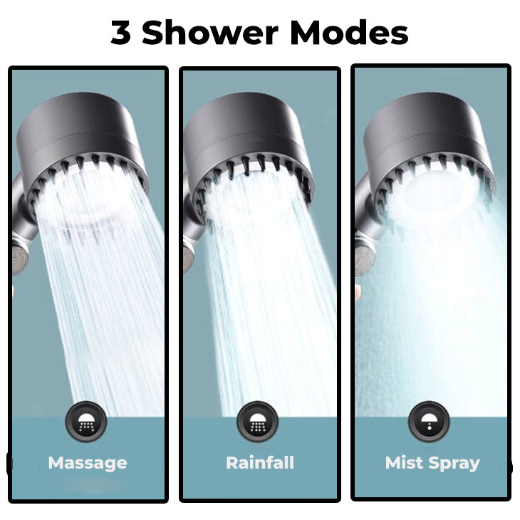 ShowerPRO™ - Better Skin, Hair & Increased Pressure