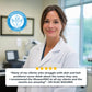 ShowerPRO™ - Better Skin, Hair & Increased Pressure