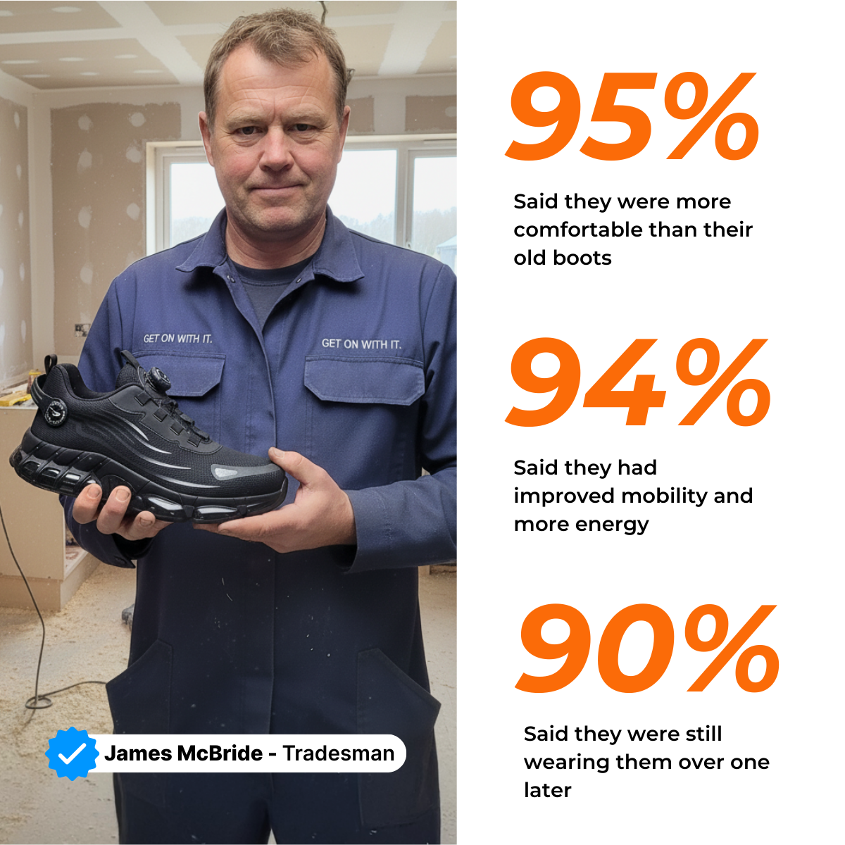 SafeStep™ - Built For Safety & All Day Comfort