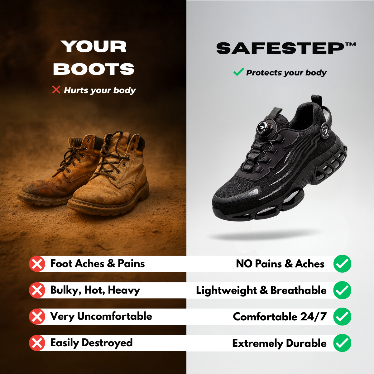 SafeStep™ - Built For Safety & All Day Comfort